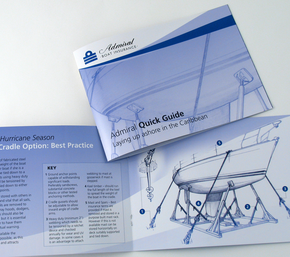 Admiral Motor Insurance Policy Booklet Admiral Yacht Insurance Quick Guide - by Tinstar Design