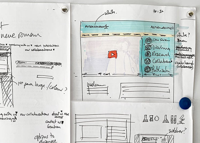 AstraZeneca Neuroscience Website Planning Sketches