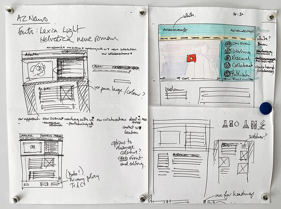 AstraZeneca Neuroscience Website Planning Sketches