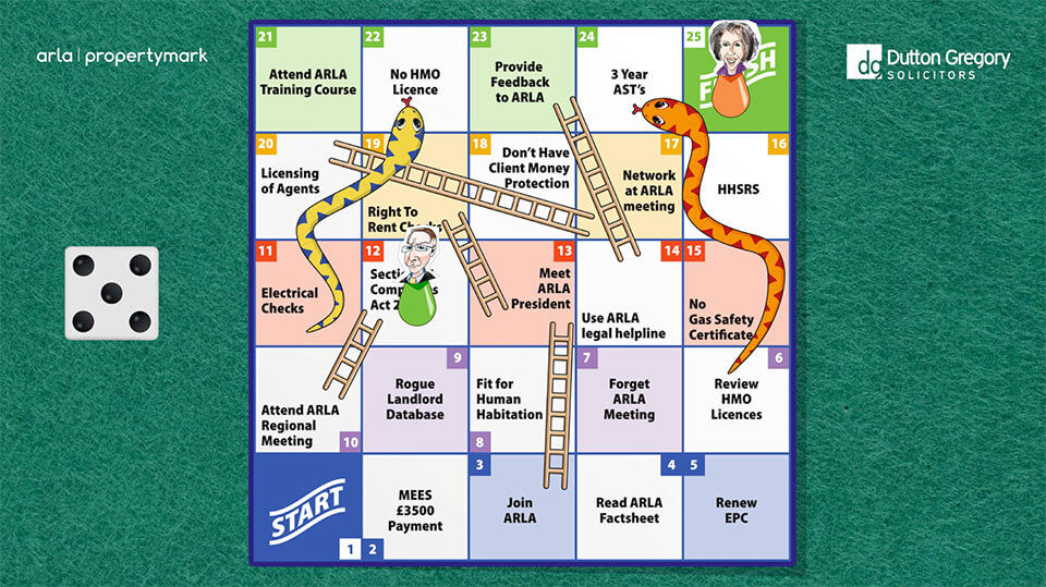 Dutton Gregory Solicitors Snakes n Ladders Presentation Finish